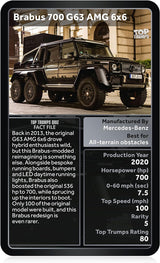 Top Trumps Card Game - 4x4 Edition Featuring Power, Speed & Rare Vehicles