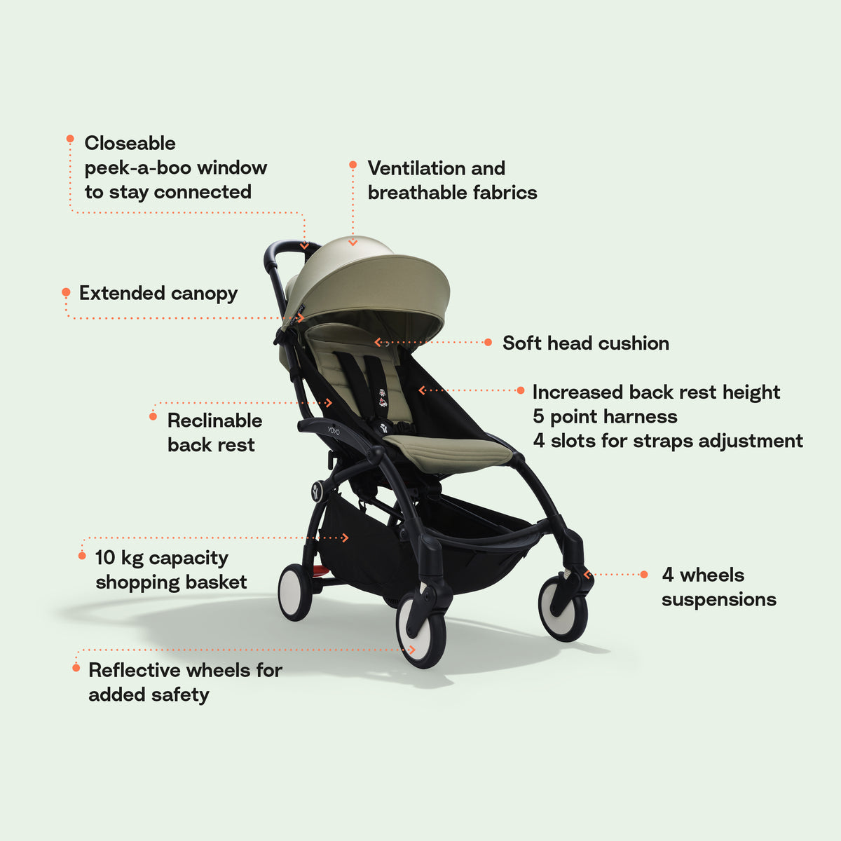 Stokke YOYO3 Black Frame & 6+ Black Bundle